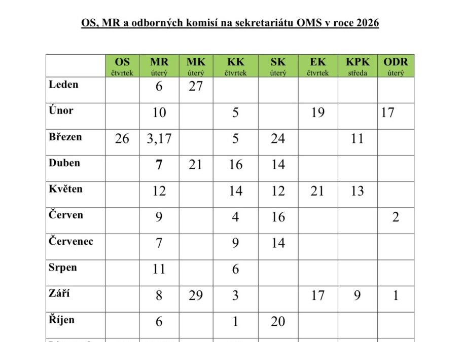 Termíny schůzí pro rok 2026