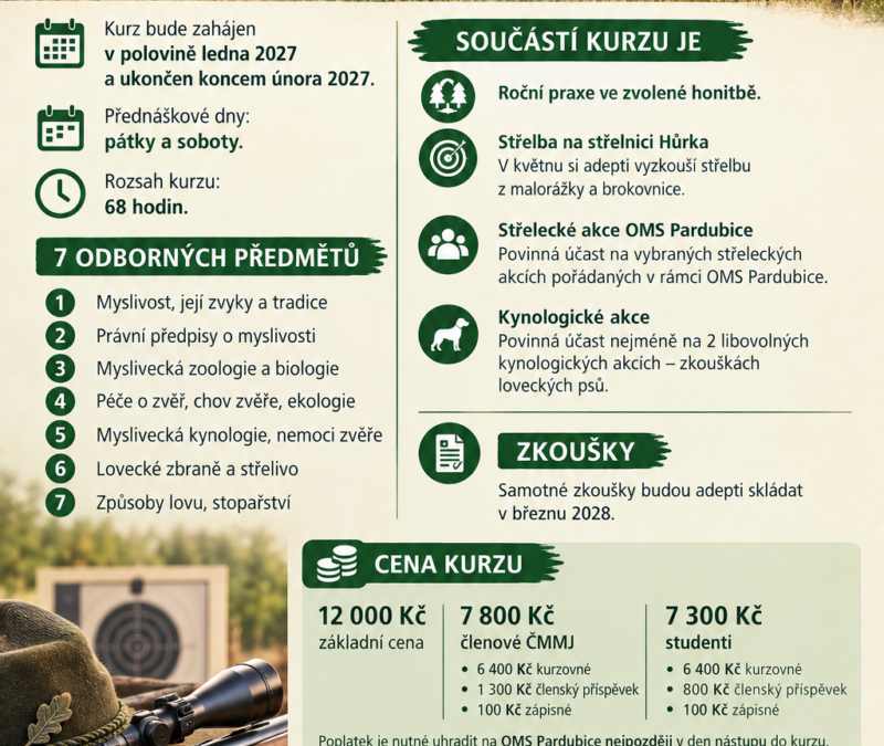 Kurz pro uchazeče o první lovecký lístek 2026/2027